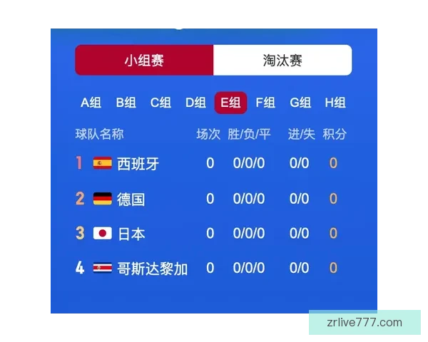 世界杯买球平台最新攻略与安全投注全面指南解析