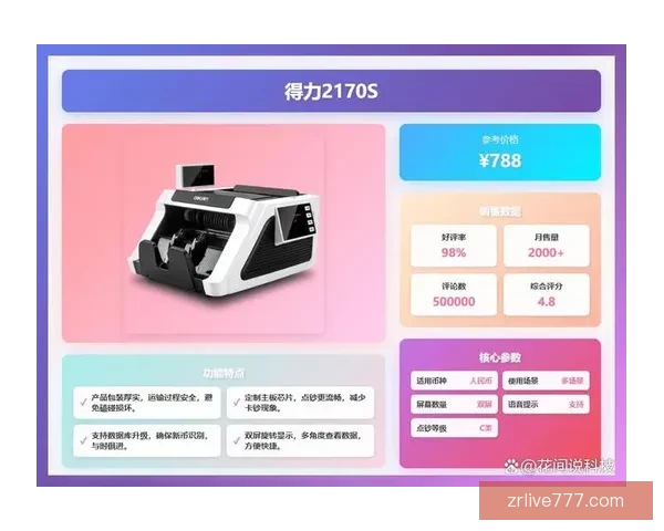 现金真人平台哪个好用全面评测与安全可靠选择指南推荐最新优质排行