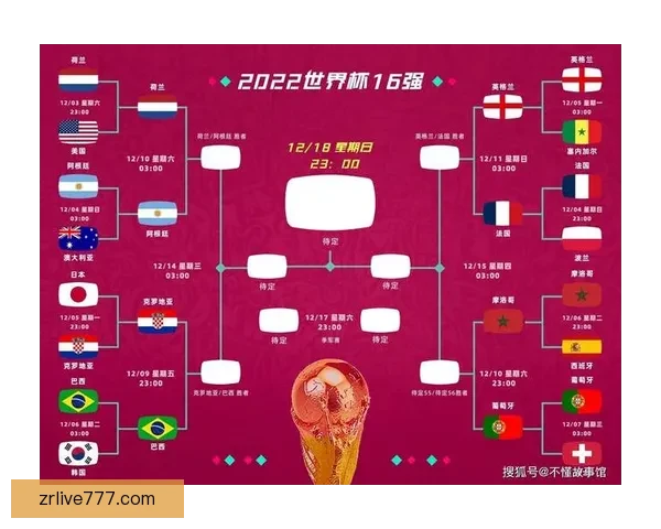 权威足球竞猜官网实时比分与投注技巧全面解析