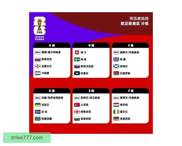 2026世界杯冠军热门预测及夺冠球队实力全面解析