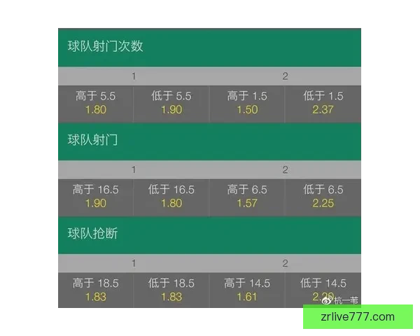 世界杯赛程深度解析与竞猜盘口精准预测全攻略