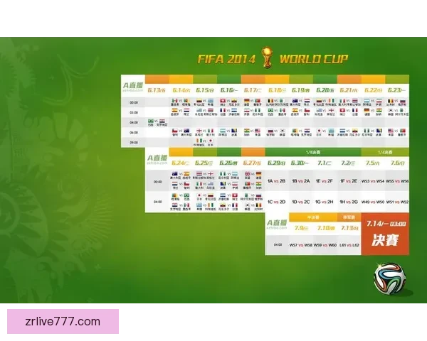 世界杯赛程深度解析与精准竞猜盘口趋势全预测