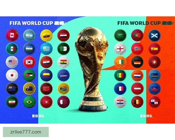 2026世界杯全新48强阵容盘点及精彩看点解析