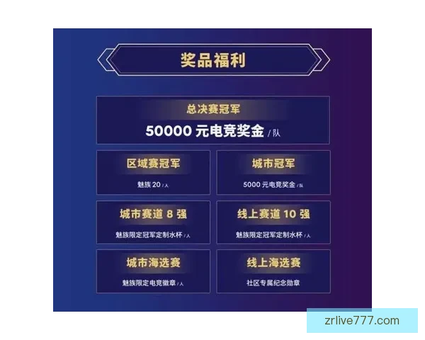 世界杯竞猜游戏入口全新上线，尽享精彩赛事预测与丰厚奖励体验