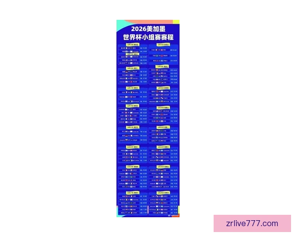 2026世界杯全新48强阵容盘点及精彩看点解析