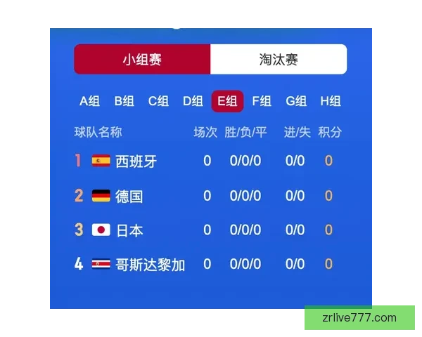 世界杯买球入口全解析 精选平台助你轻松畅玩赛事投注